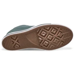 Converse Chuck Taylor All Star Wedge Women|Women Sneakers And Athletic