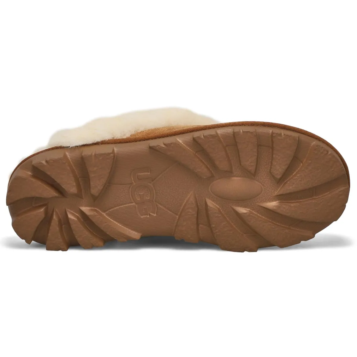 UGG Coquette Women|Women Slippers & Moccasins