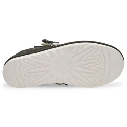 UGG Minimel Women|Women Sneakers And Athletic