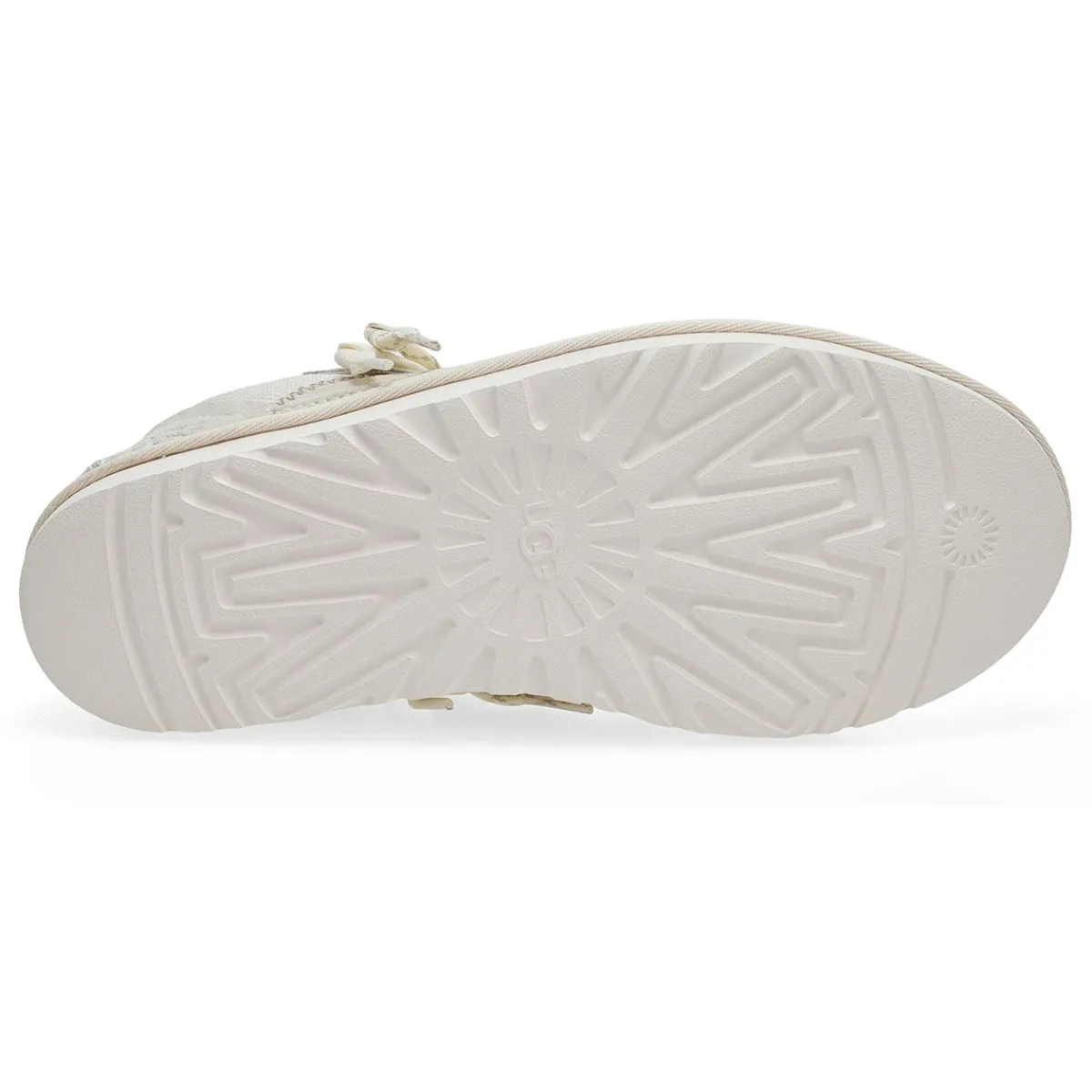 UGG Minimel Women|Women Sneakers And Athletic