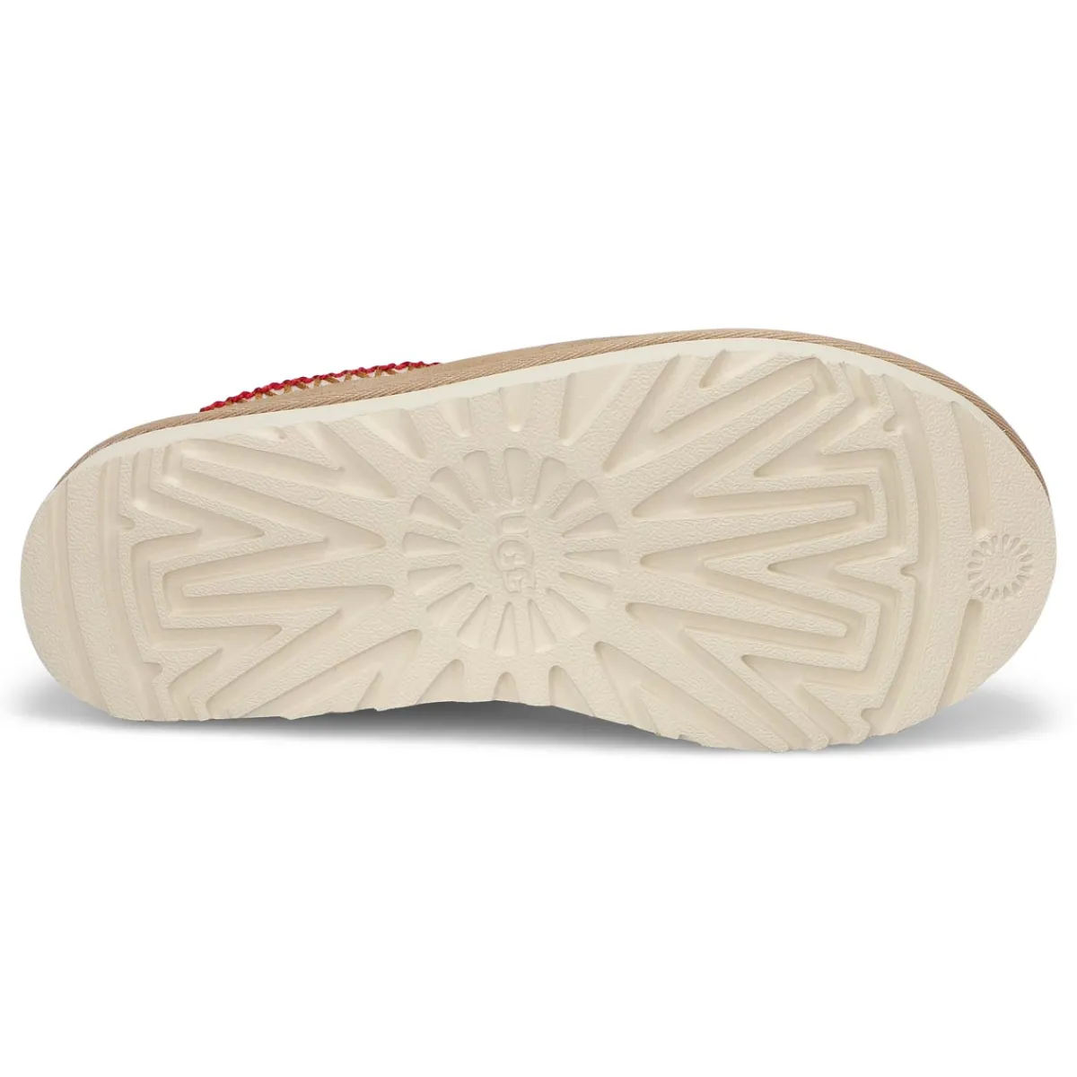 UGG Tasman Women|Women Slippers & Moccasins