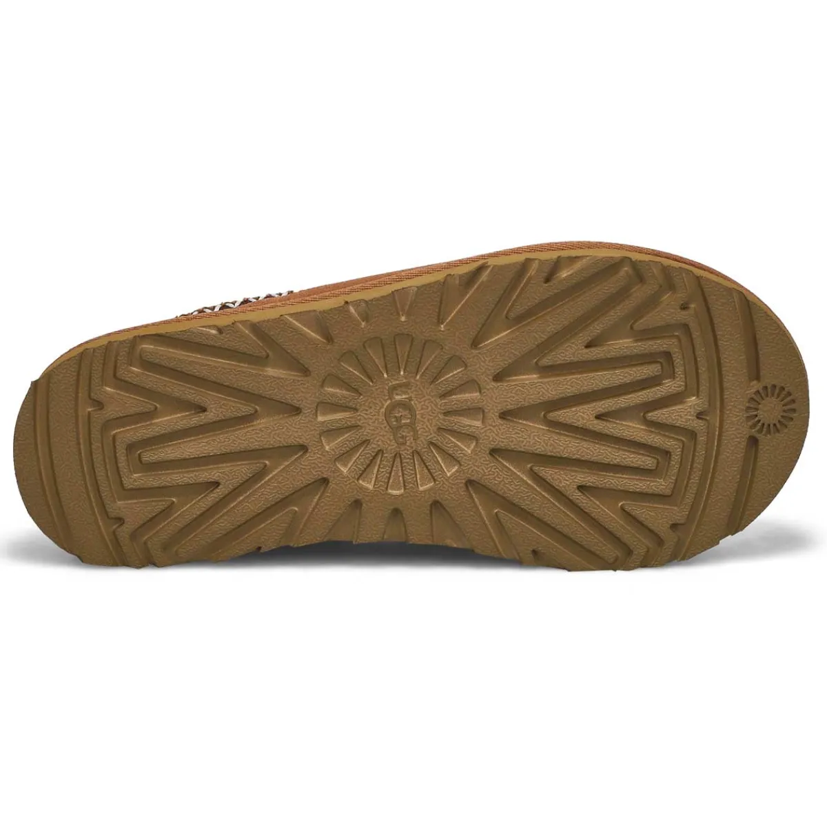 UGG Tasman Women|Women Slippers & Moccasins